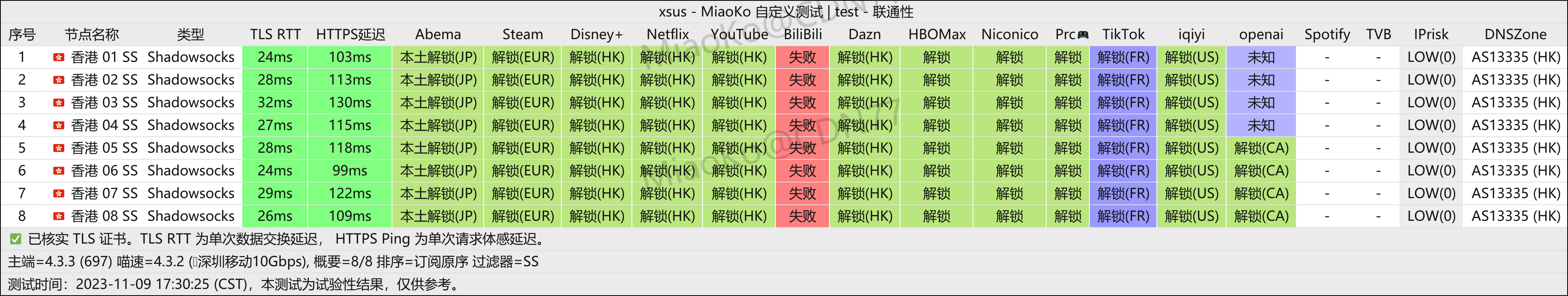 XSUS 机场测试2