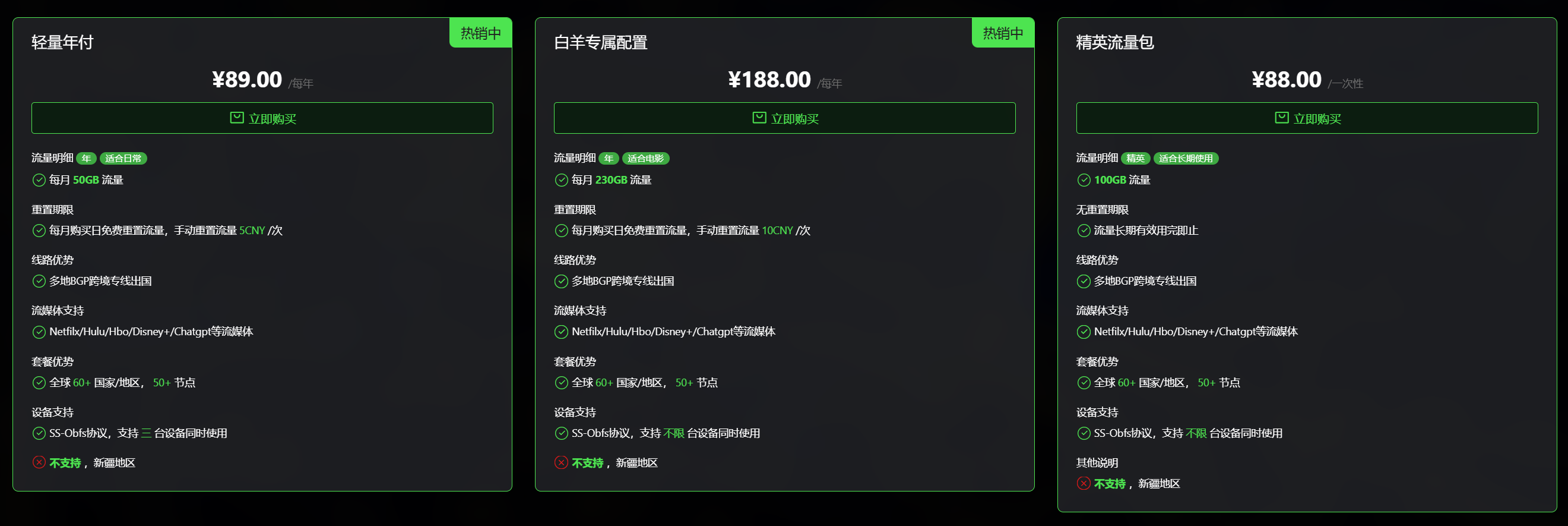 Baiyangxing pricing