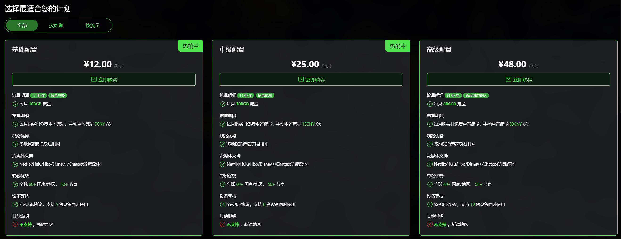 Baiyangxing pricing