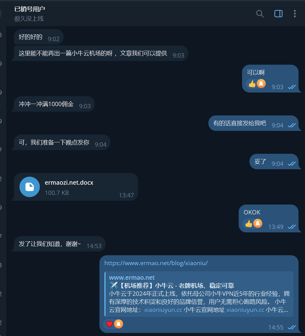 Discussion-group report about unanswered support messages